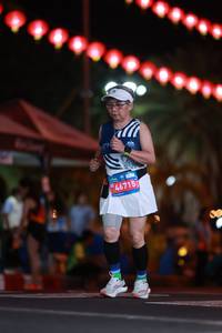 BIB: 
                            <button type="button" onclick="openModal(23476029)" class="btn btn-primary btn-sm float-right btn-popup" data-toggle="modal" data-target=".modal-high-quality">
                        <i class="fas fa-shopping-cart"></i> Add to Cart
                    </button>
                                            <button type="button" onclick="isThisMe(23476029, true)" class="btn btn-success btn-sm float-right btn-popup btn-isme hidden" data-toggle="tooltip" data-placement="bottom" title="นี่คือรูปของคุณใช่ไหม คลิกที่นี่เพื่อเอาเข้าอัลบั้ม">
                        <i class="fas fa-plus"></i> Add to album
                    </button>
                    <button type="button" onclick="isThisMe(23476029, false)" class="btn btn-warning btn-sm float-right btn-popup btn-isnotme hidden">
                        <i class="fas fa-ban"></i> Remove from album
                    </button>